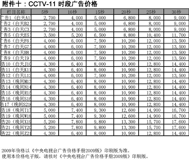 2009年度CCTV-11時段廣告價格