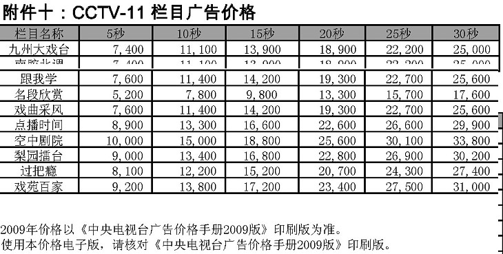 2009年度CCTV-11欄目廣告價格