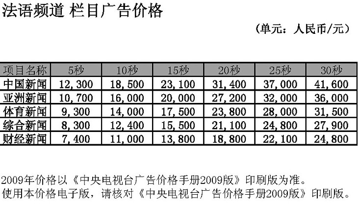 2009年度法語頻(pín)道欄目廣告價格