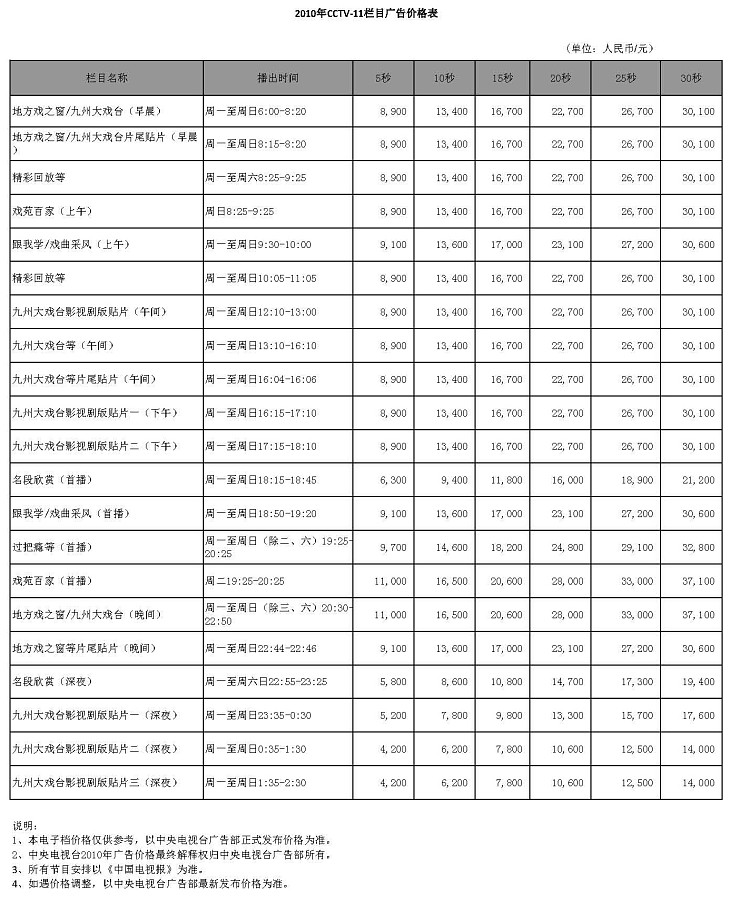 CCTV-11欄目廣告價格-2010年CCTV-11欄目廣告價格表