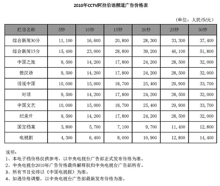 央視其他頻(pín)道廣告價格-2010年CCTV阿拉伯語頻(pín)道廣告價格表