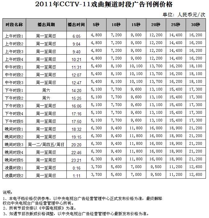 CCTV-11時段廣告價格-2011年CCTV-11央視戲曲頻(pín)道時段廣告刊例價格