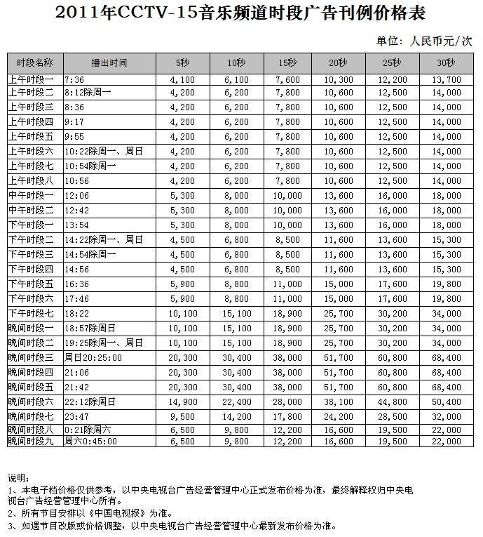 CCTV-15時段廣告價格-2011年CCTV-15央視音樂頻(pín)道時段廣告刊例價格表