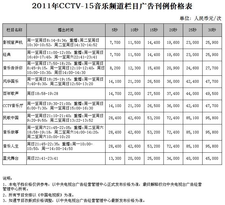 CCTV-15欄目廣告價格-2011年CCTV-15央視音樂頻(pín)道欄目廣告刊例價格表