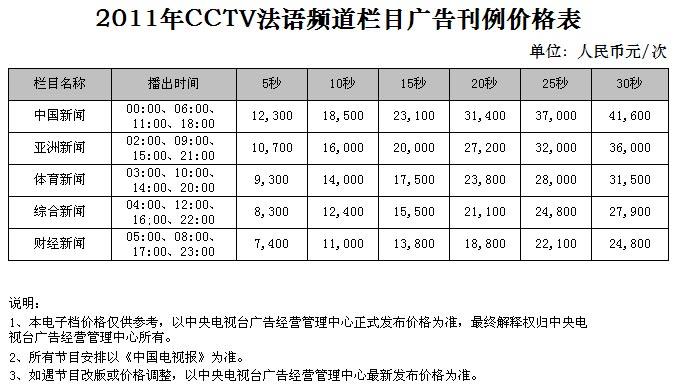 央視其他頻(pín)道廣告價格-2011年CCTV法語頻(pín)道欄目廣告刊例價格表