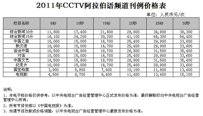 央視其他頻(pín)道廣告價格-2011年CCTV阿拉伯語頻(pín)道刊例價格表