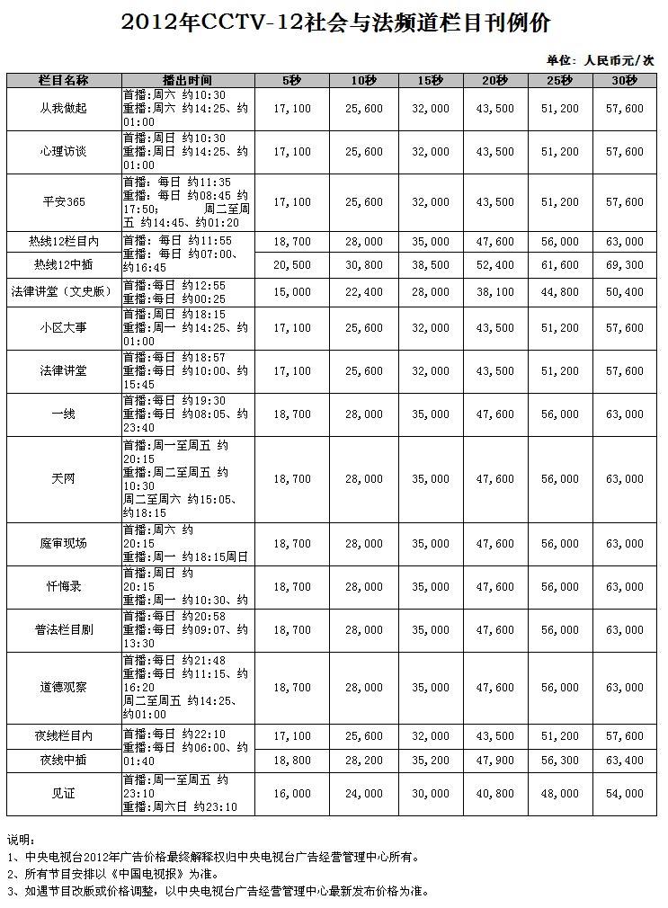 2012年CCTV-12社會與法頻(pín)道欄目廣告刊例價格