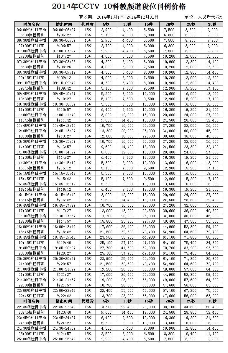 2014年CCTV-10科教頻(pín)道時段廣告刊例價格