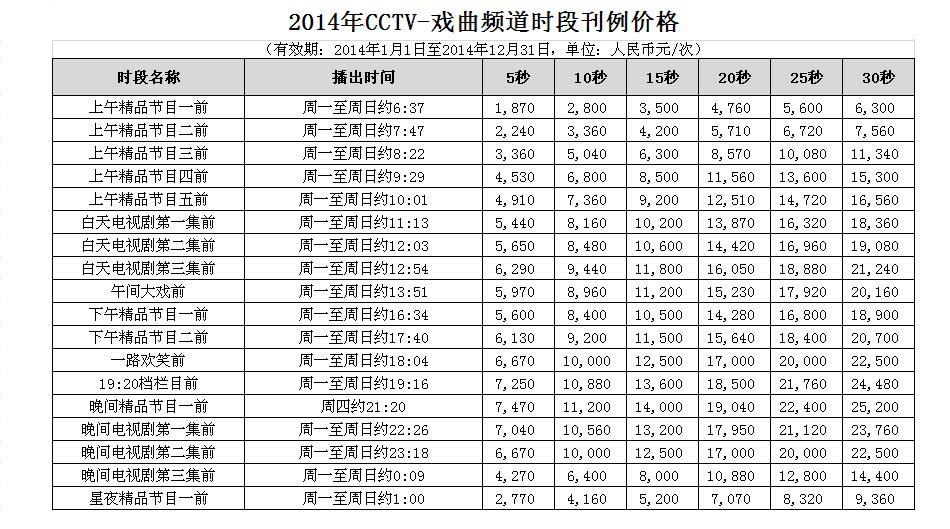 2014年CCTV-11戲曲頻(pín)道時段廣告刊例價格