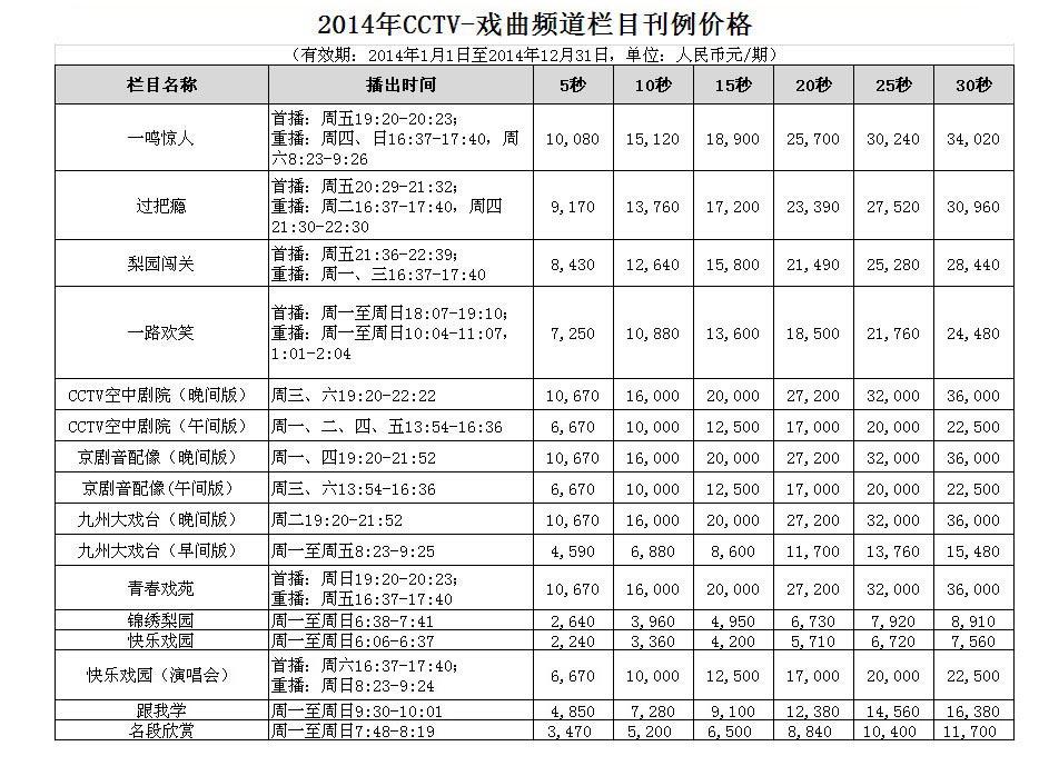 2014年CCTV-11戲曲頻(pín)道欄目廣告刊例價格