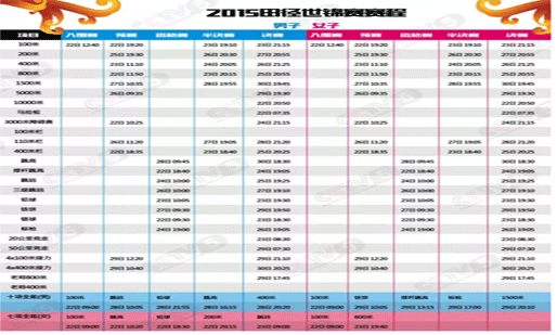 央視廣告行業新聞-2015北(běi)京田徑世錦賽看什麽？（附最完美賽程圖！）