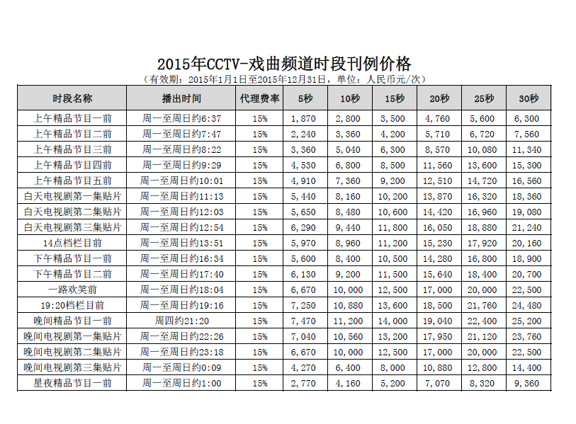 2014年CCTV-11戲曲頻(pín)道時段廣告刊例價格