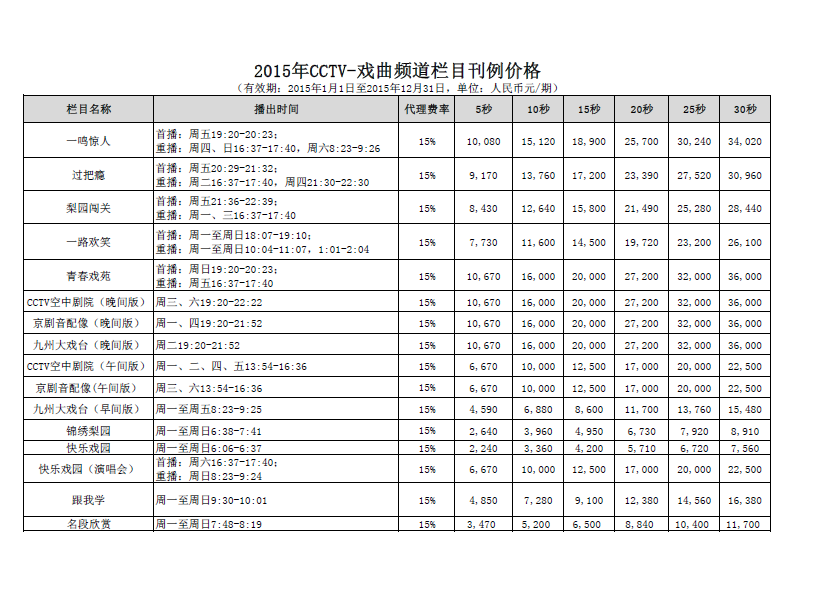 2015年CCTV-11戲曲頻(pín)道欄目廣告刊例價格