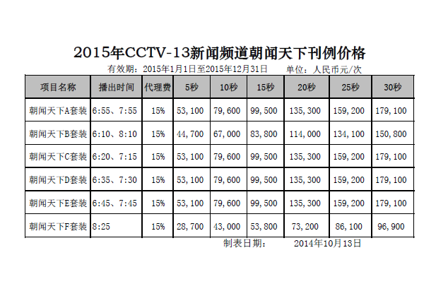 2015年CCTV-13新聞頻(pín)道《朝聞天下(xià)》廣告刊例價格