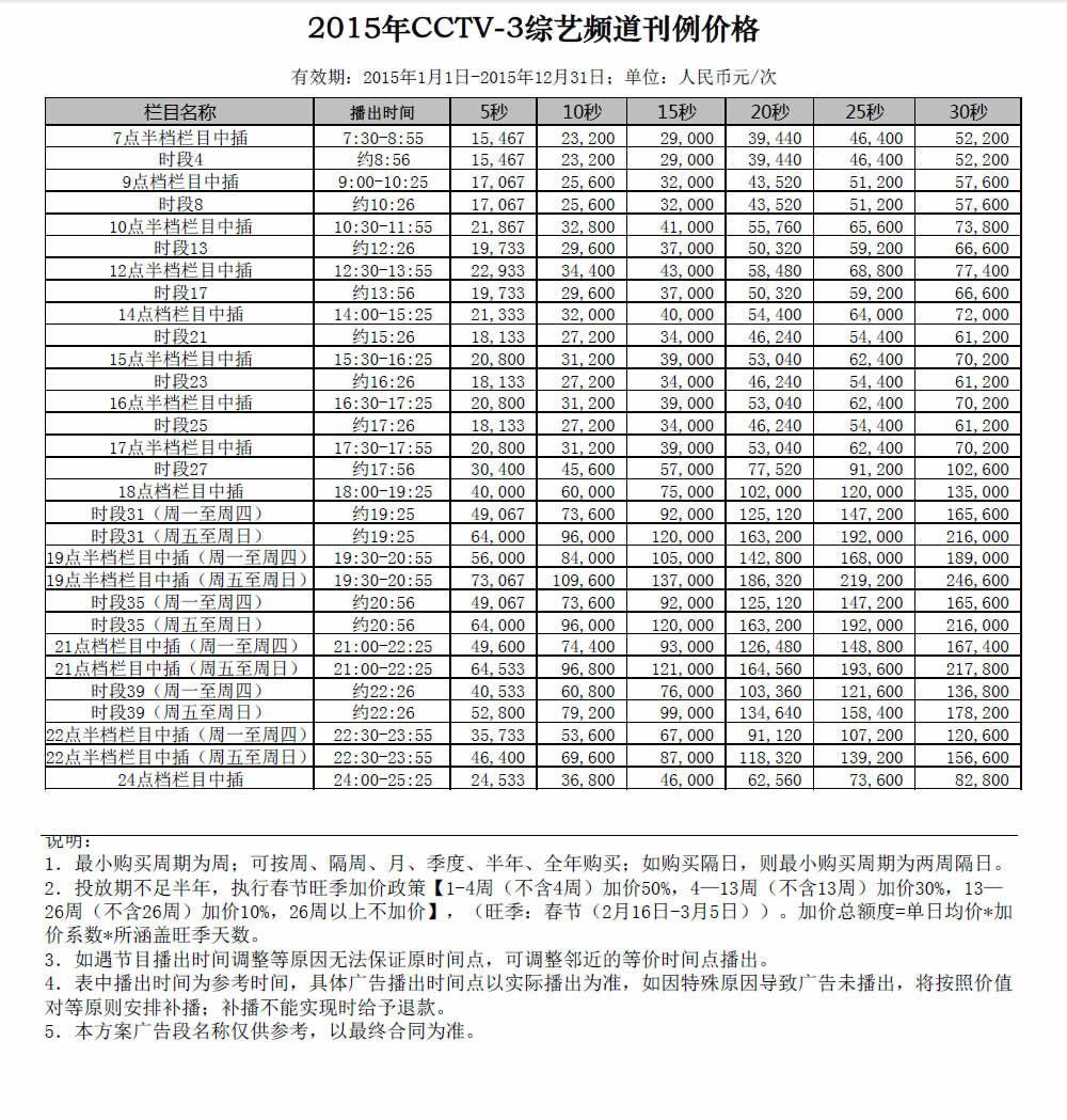 2015年CCTV-3綜藝頻(pín)道時段廣告刊例價格表