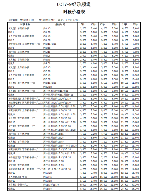 2015年CCTV-9紀錄頻(pín)道時段廣告刊例價格