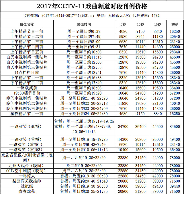 CCTV-11欄目廣告價格-2017年CCTV-11戲曲頻(pín)道欄目廣告刊例價格表