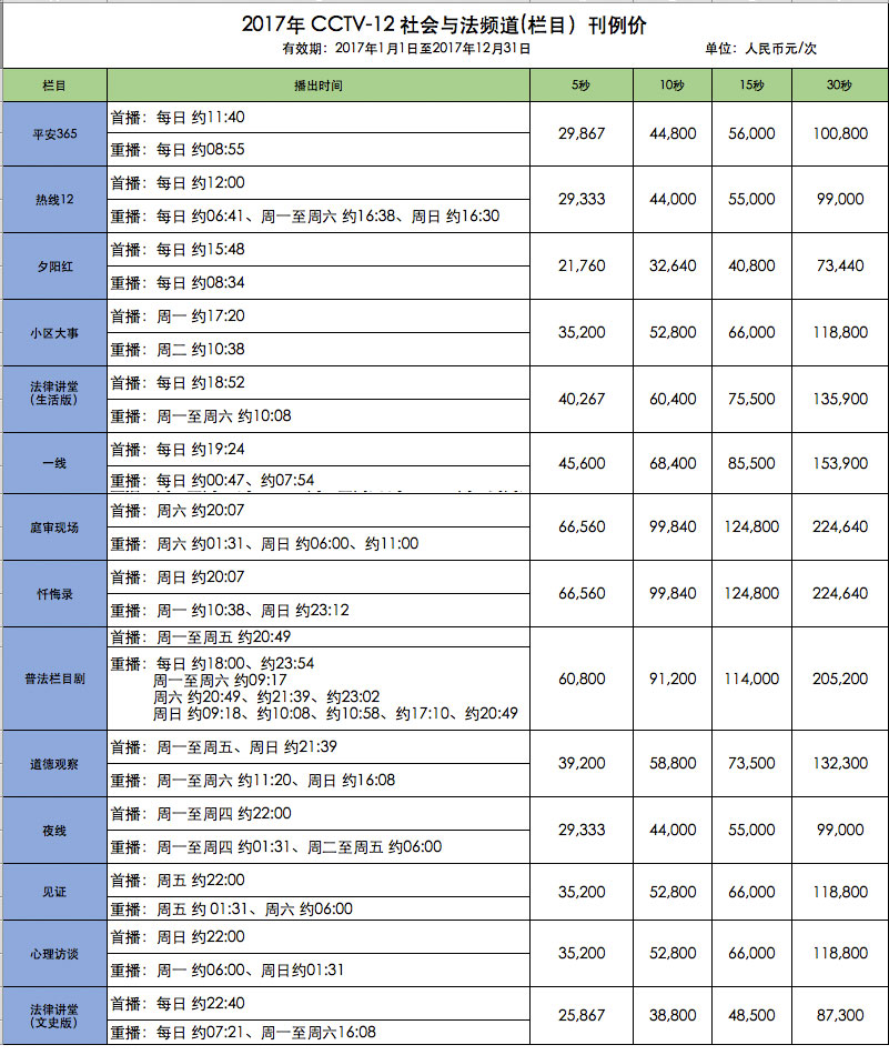 CCTV-12欄目廣告價格-2017年CCTV-12社會與法頻(pín)道欄目廣告刊例價格表
