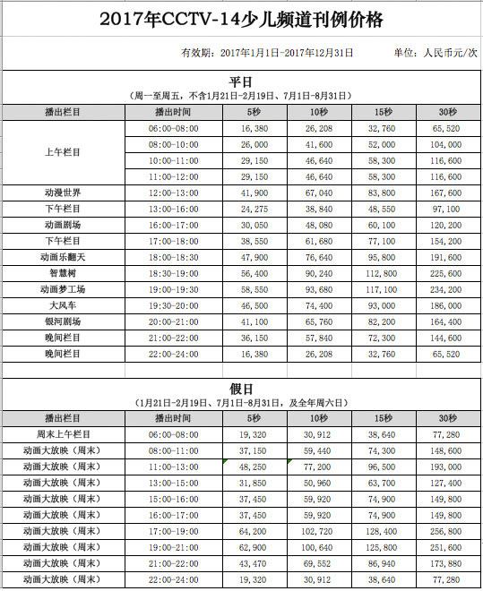 CCTV-14欄目廣告價格-2017年CCTV-14少兒頻(pín)道廣告刊例價格表