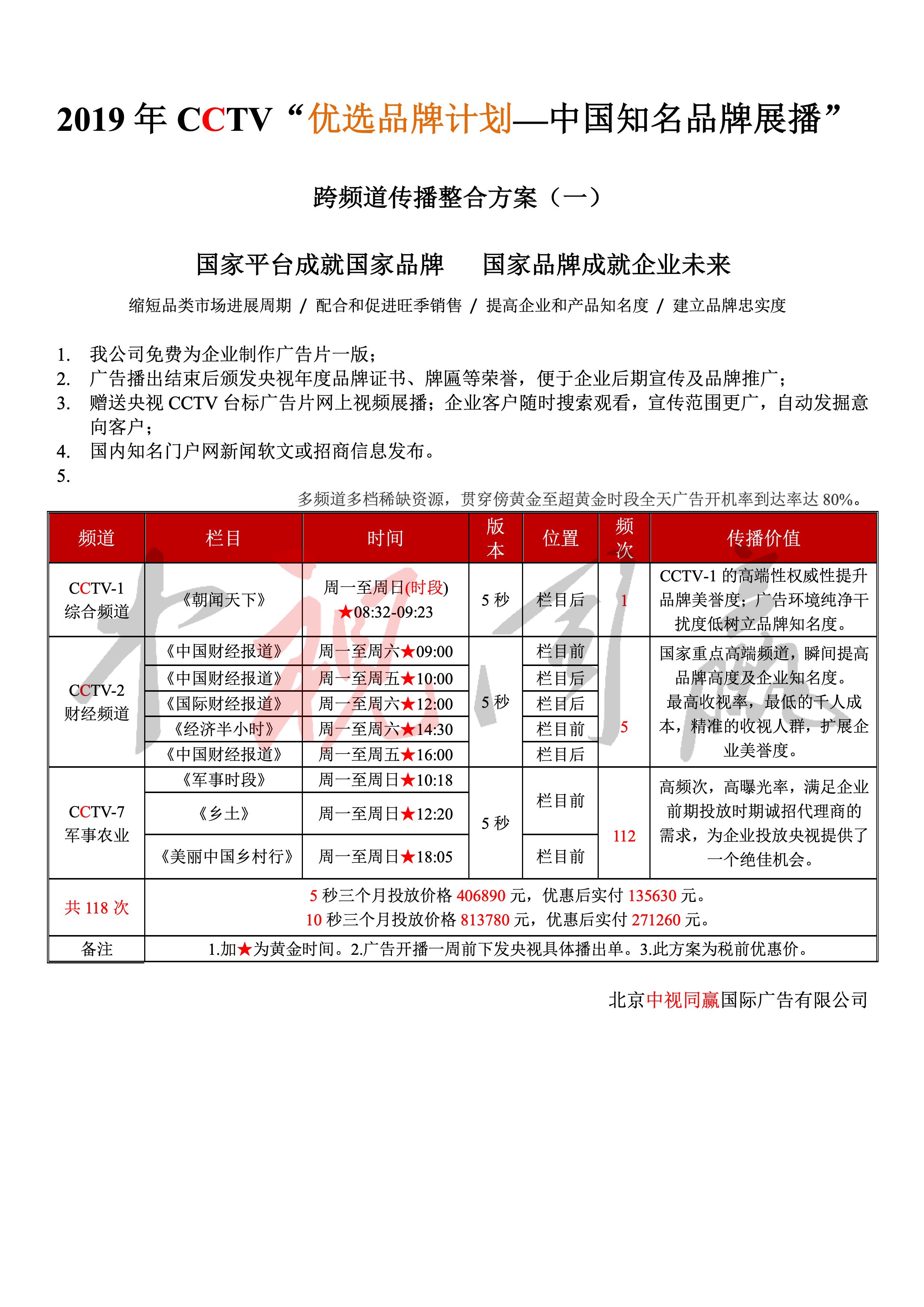 2019央視“CCTV企業品牌展播”跨頻(pín)道傳播整合方案1