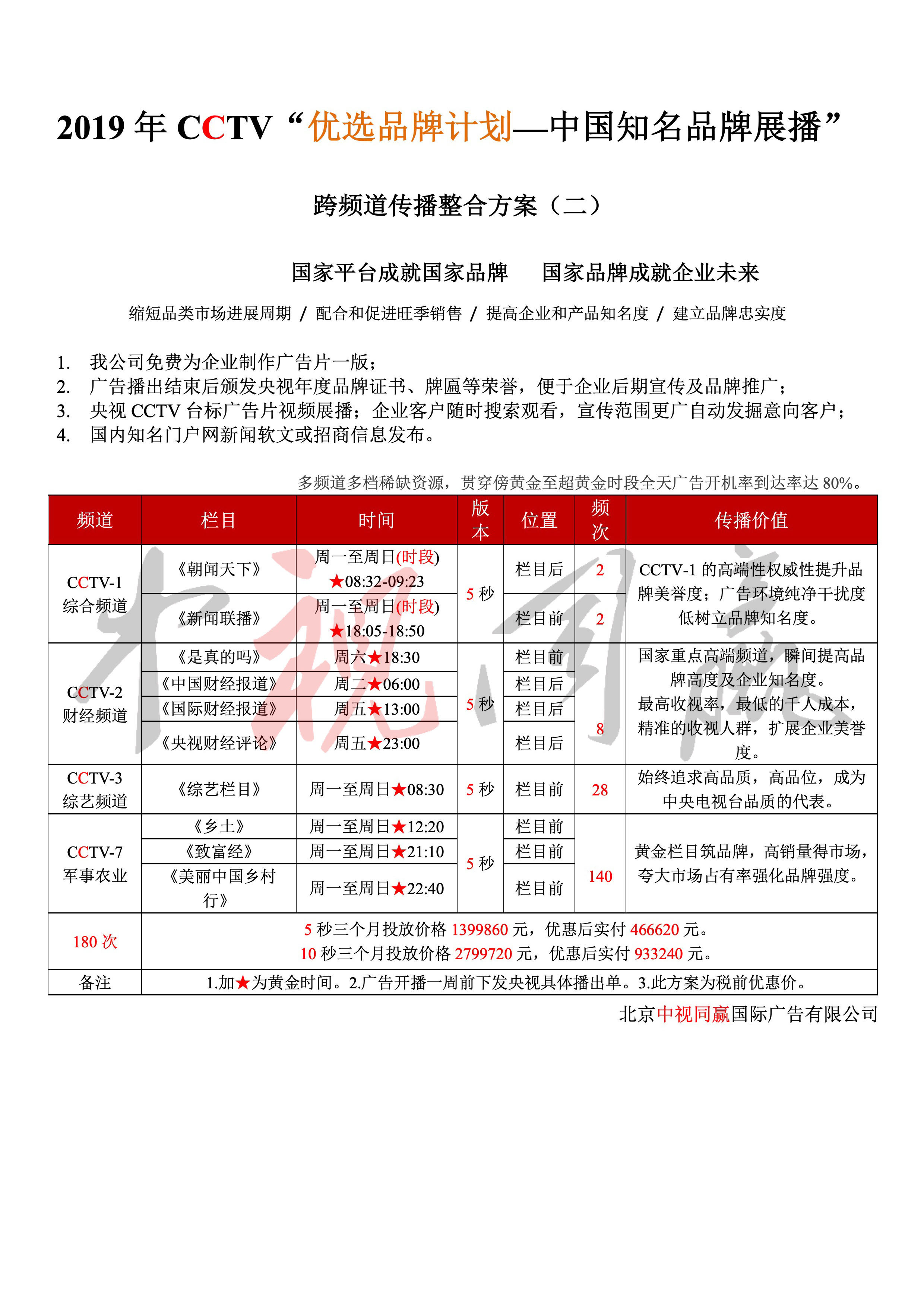 2019央視“CCTV企業品牌展播”跨頻(pín)道傳播整合方案2@中(zhōng)視同赢