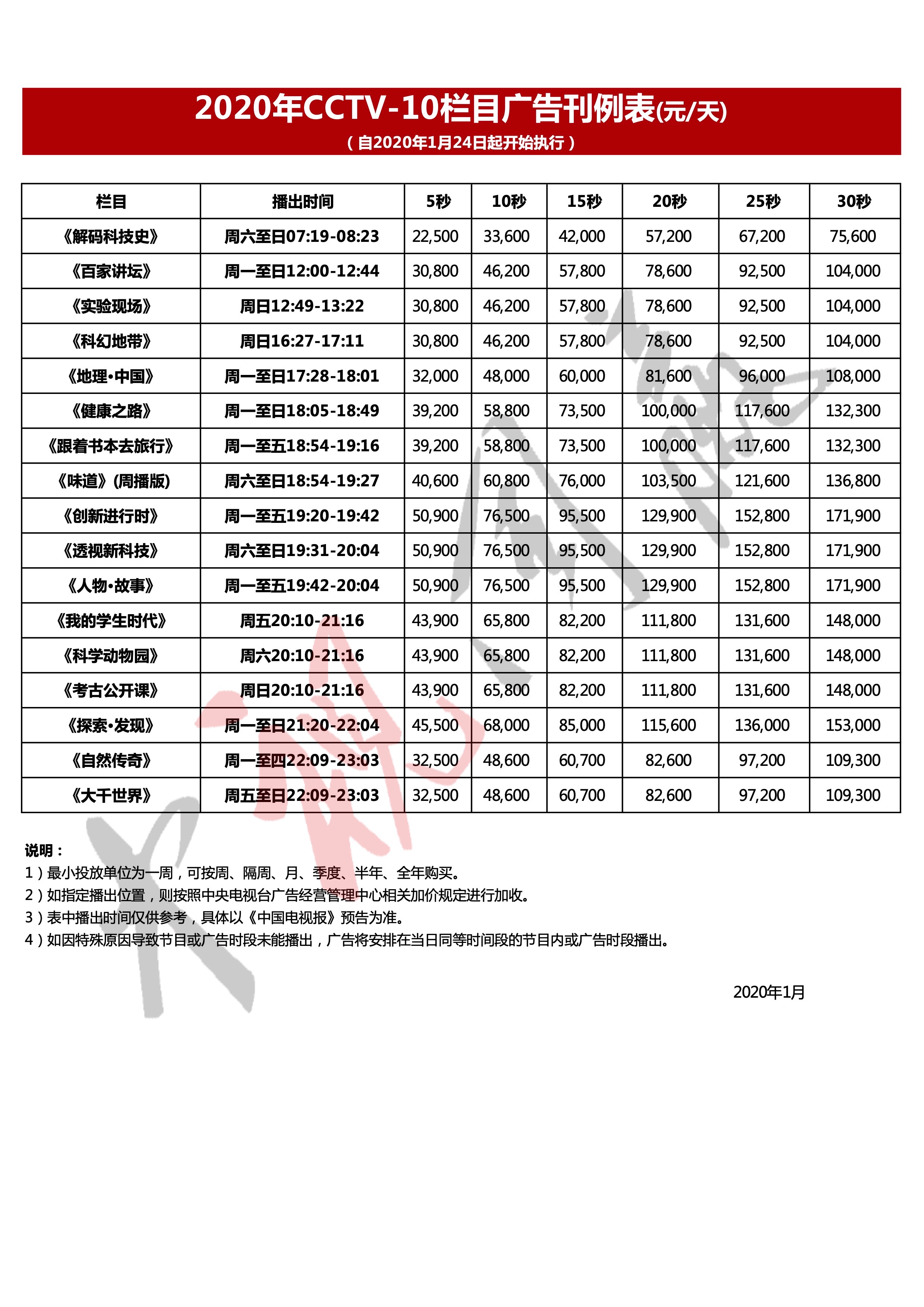 2020年CCTV-10欄目刊例價