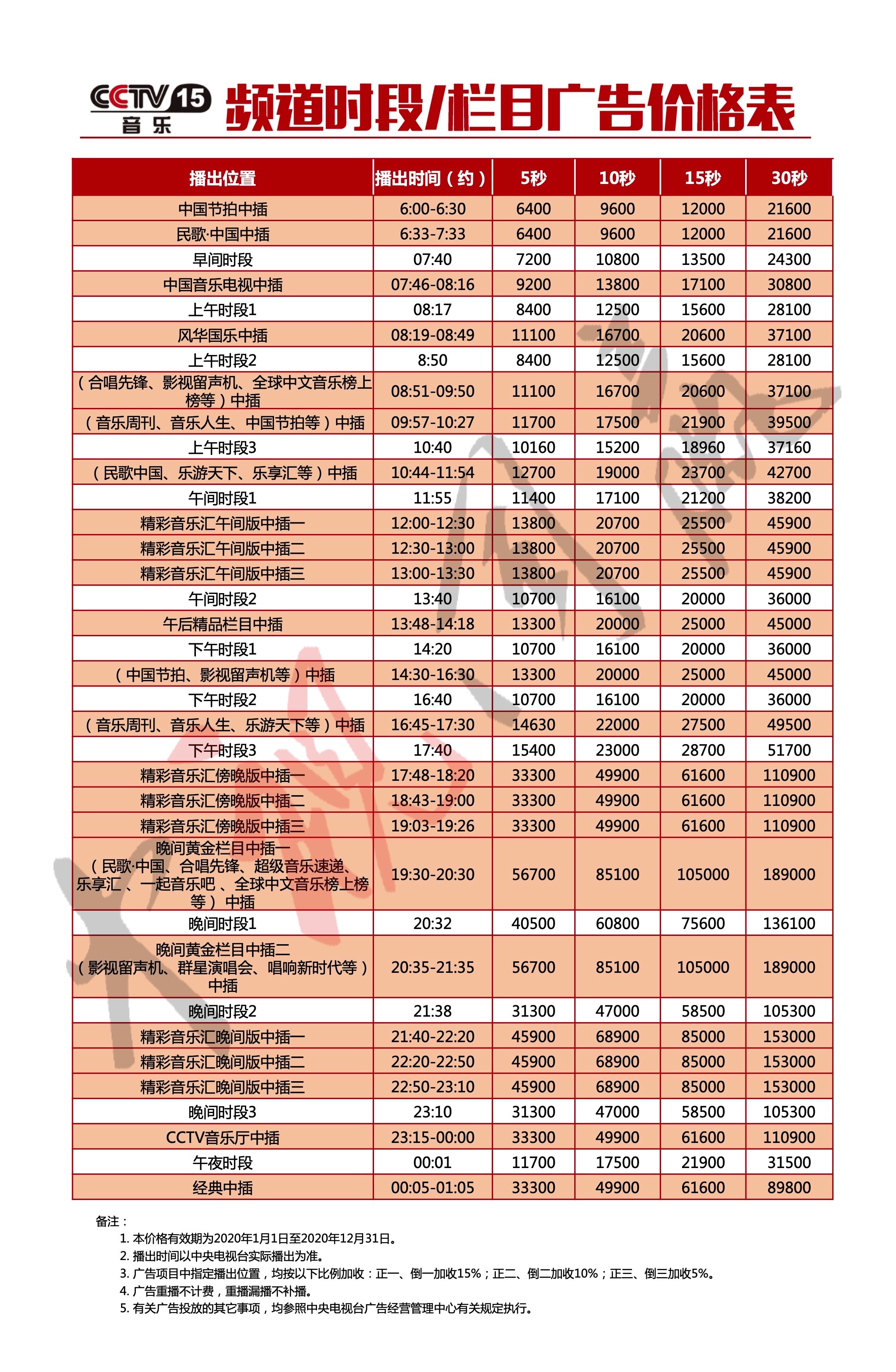 2020年CCTV-15音樂頻(pín)道欄目&時段廣告價格表