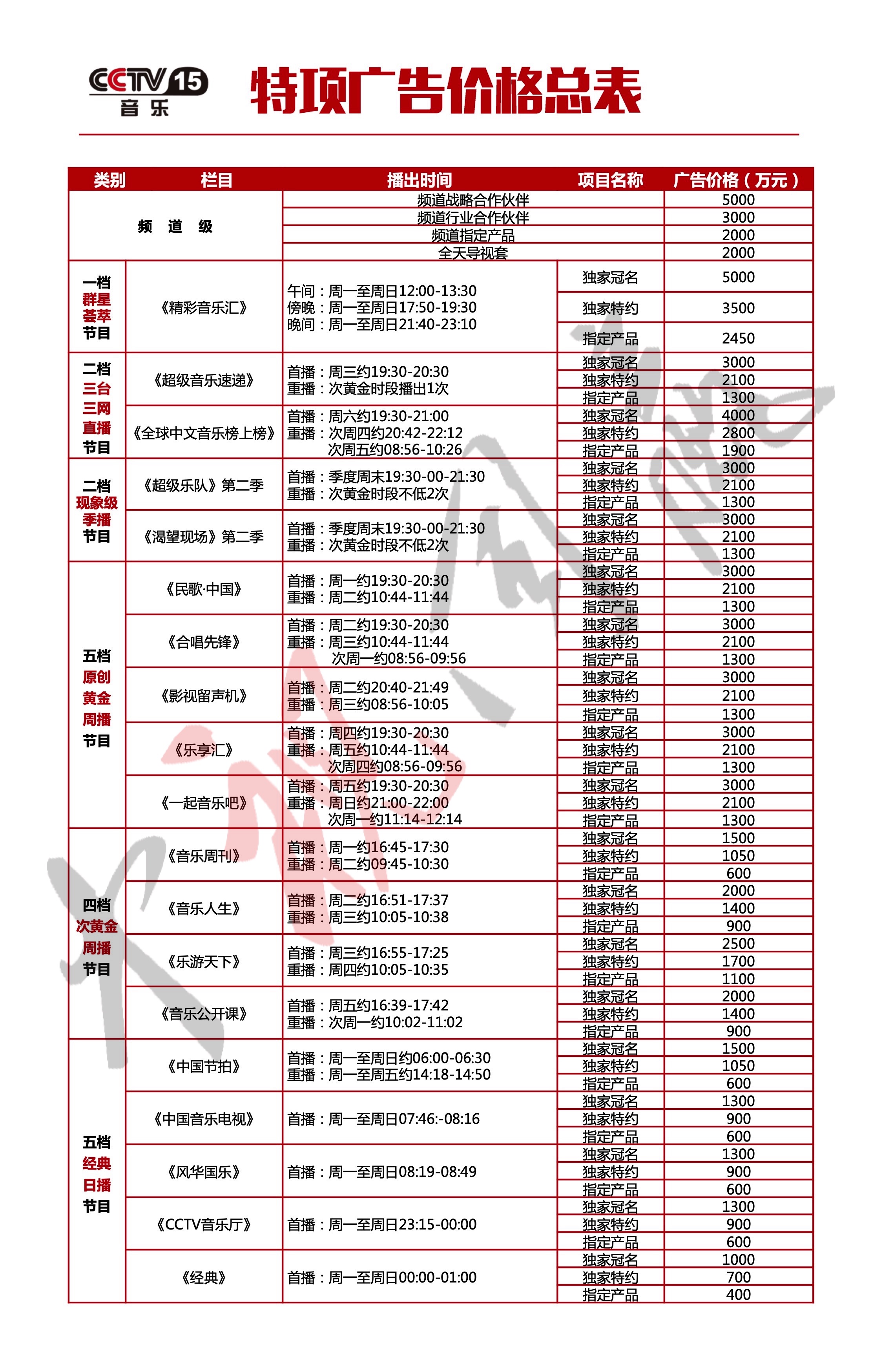 2020年CCTV-15音樂頻(pín)道特項廣告價格表