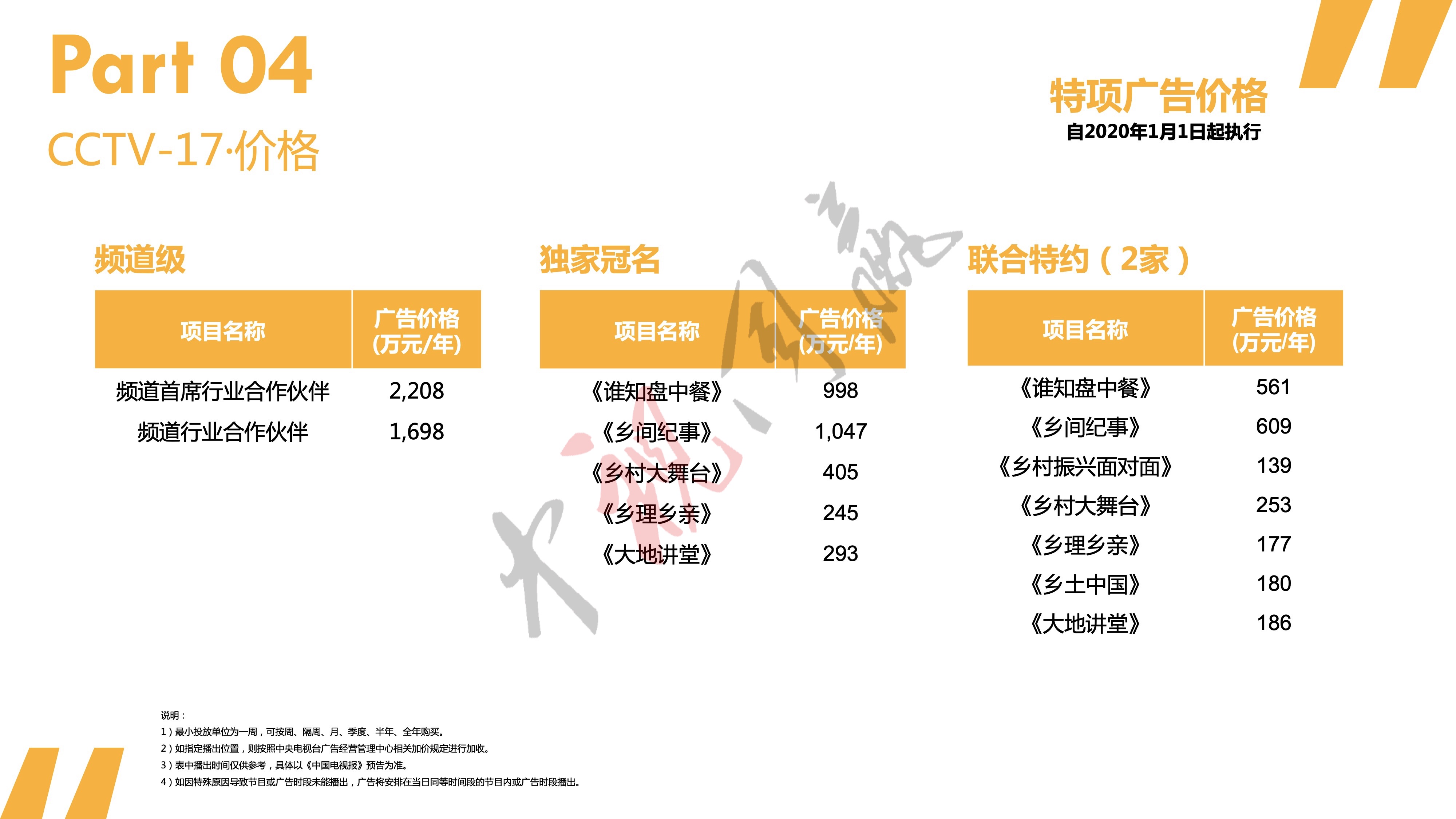 2020年CCTV-17農業農村(cūn)頻(pín)道特項廣告價格