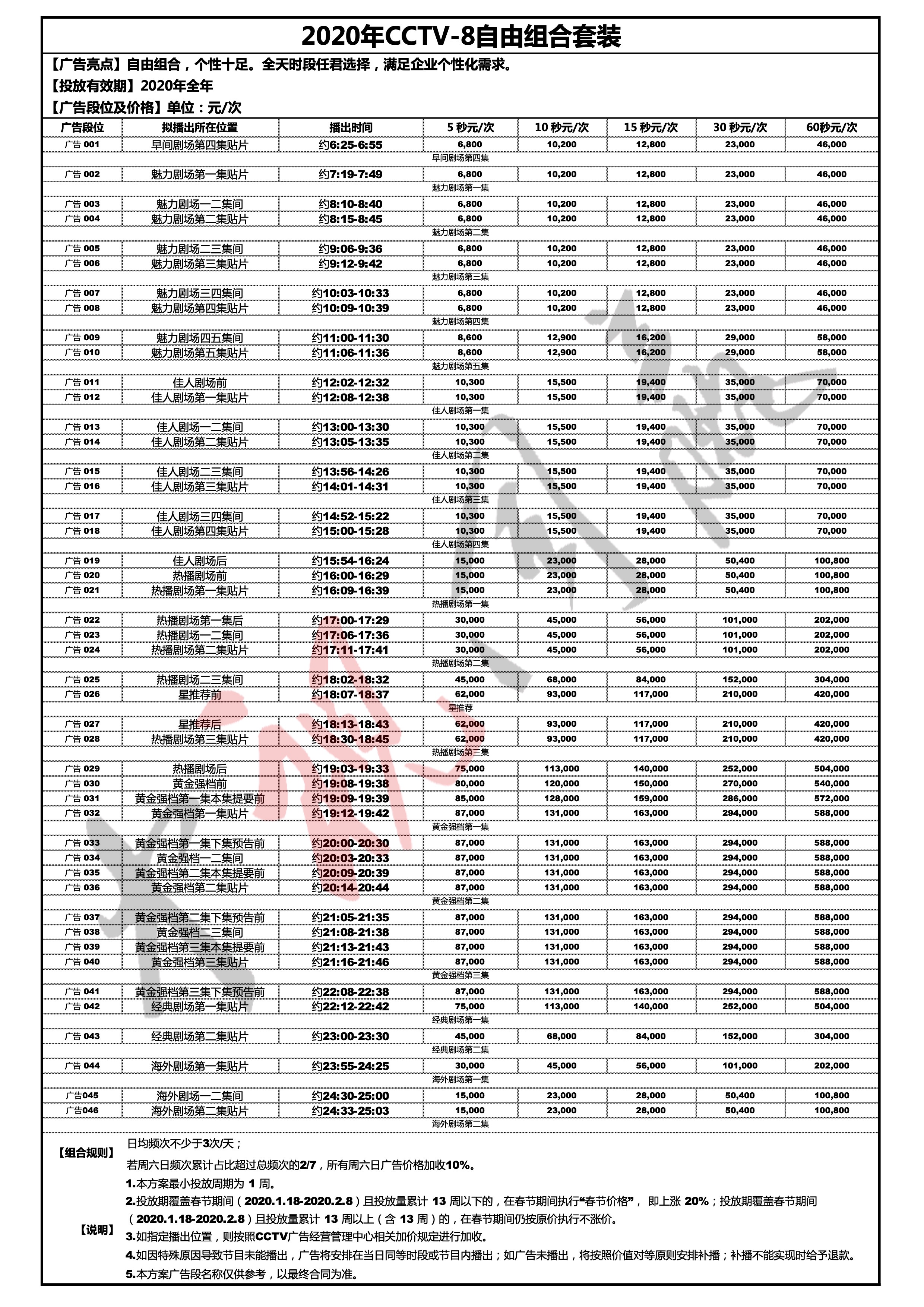 2020年CCTV-8電(diàn)視劇頻(pín)道自由組合