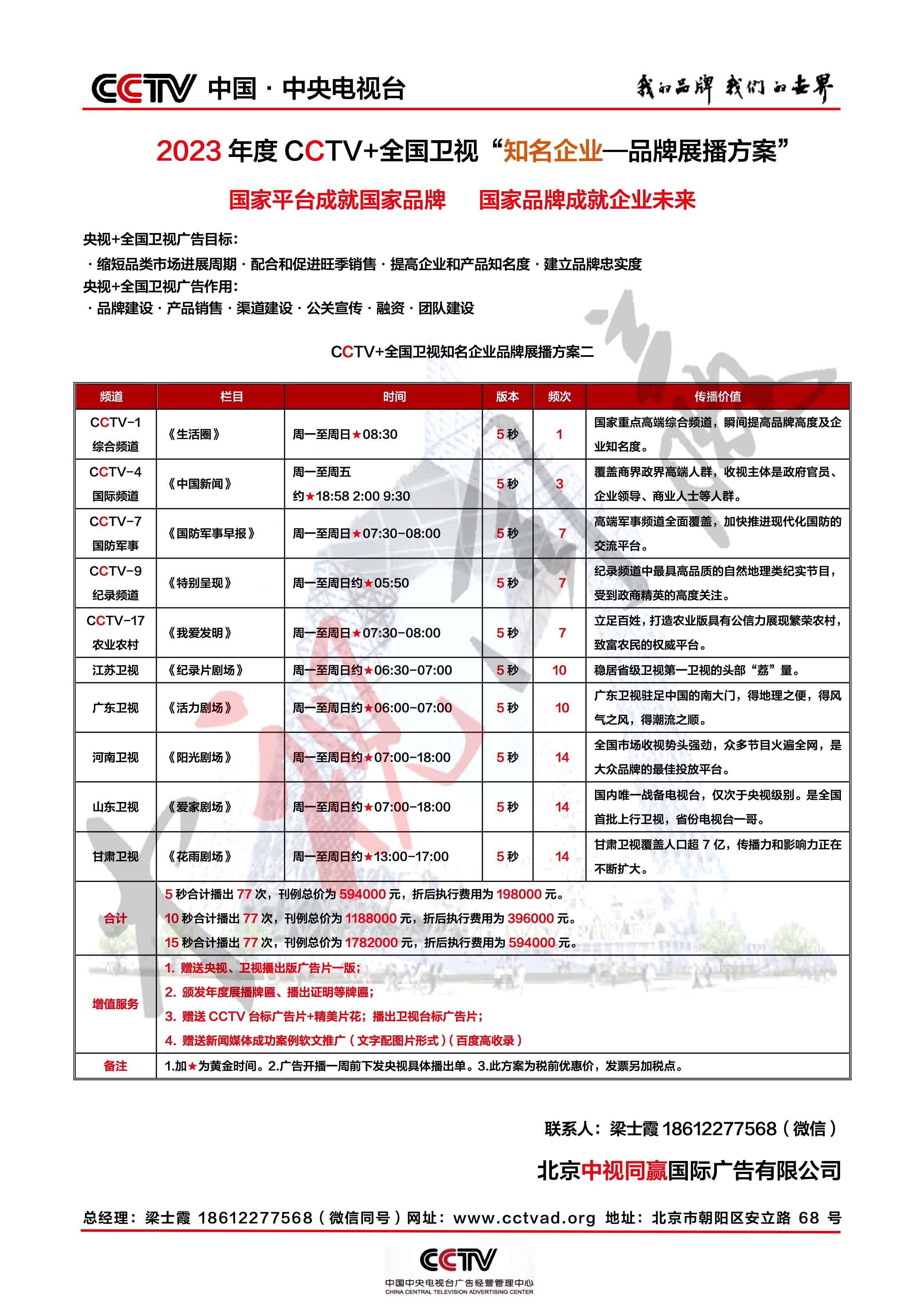 央視廣告方案-2022-2023年度央視+全國衛視知(zhī)名品牌廣告展播方案二