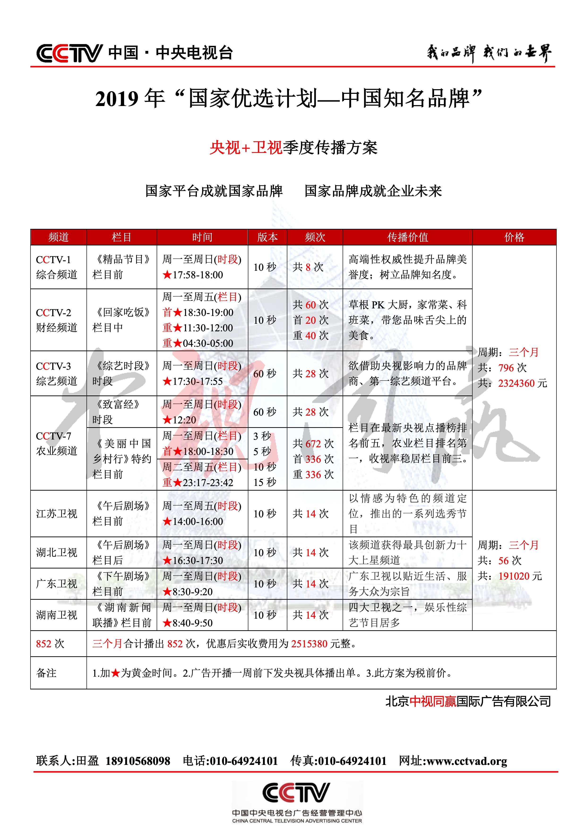 央視+衛視季度傳播方案@中(zhōng)視同赢